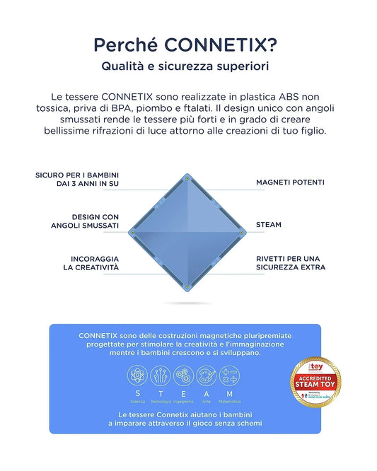 Connetix Tessere magnetiche - 106 Pezzi- Pastello - Munakids