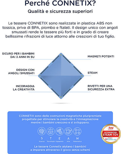 Connetix 102 Pezzi Arcobaleno - Costruzioni Magnetiche